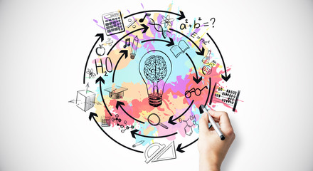 惠普打印机彩色墨盒加墨水后打印不出彩色?